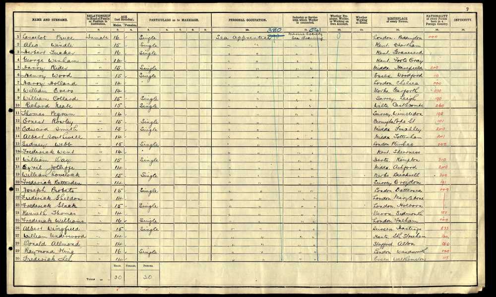 1911CensusDartfordKent